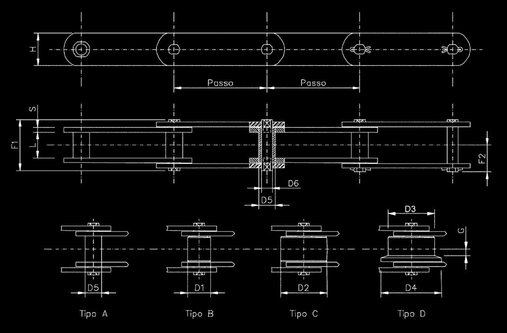 CATENE PER TRASPORTATORI SERIE DIN 8165 A PERNI PIENI CATENA Passo Largh. Diam. Diam. Diam. Diam. Dist. Diam. Diam. Alt. Spess. Lungh. Lungh. Carico di rottura N (mm) Interna rullo rullo rullo r.