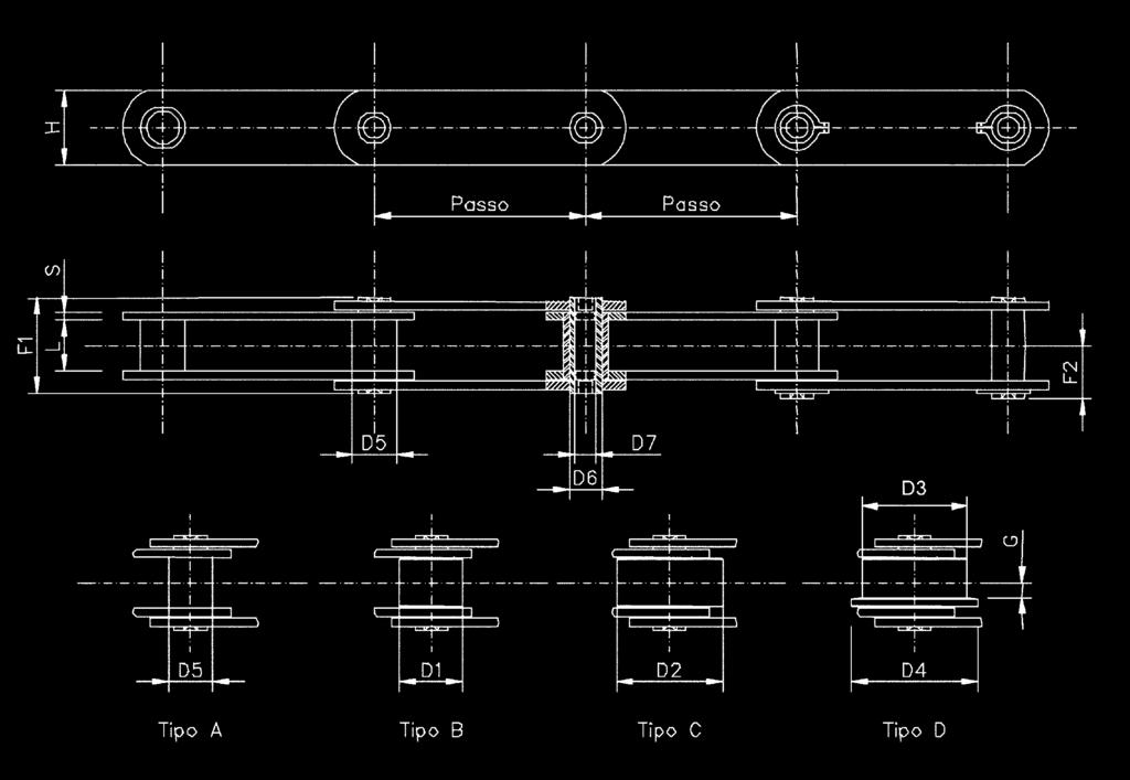 A PERNI FORATI CATENA Passo Largh. Diam. Diam. Diam. Diam. Dist. Diam. Diam. Diam. Altezza Spess. Lungh. Lungh. Carico di rottura (mm) Int. rullo rullo rullo r.flang. flang. buss. perno p. f. piastra piastra perno perno g.