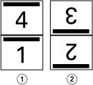 9 Rilegatura lato sinistro Figura 1: Rilegatura lato sinistro 1 Fronte 2 Retro Figura 2: Rilegatura lato destro 1 Fronte 2 Retro Figura 3: Rilegatura lato corto 1 Fronte 2 Retro Rilegatura a sella La