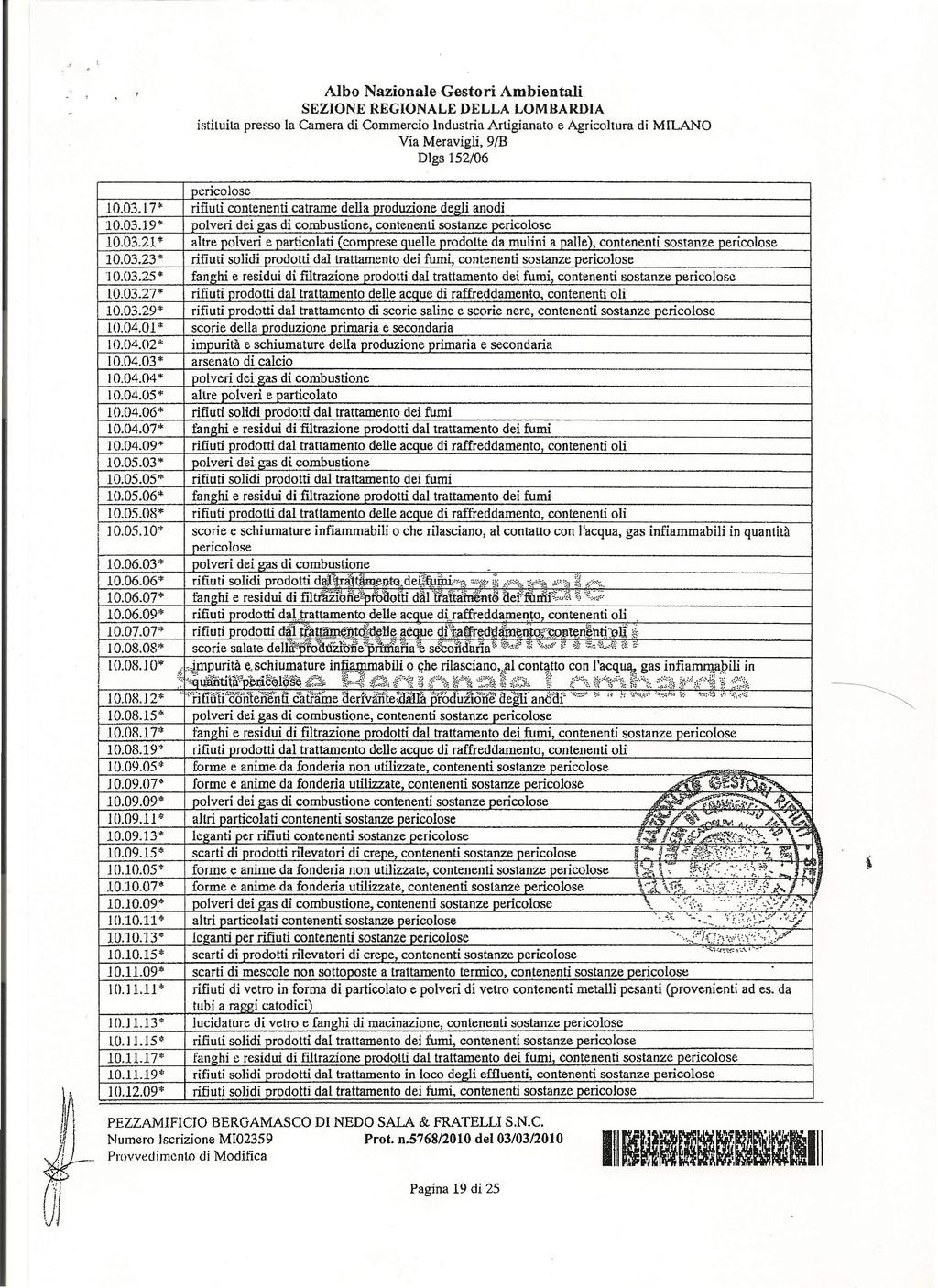 SEZIONE REGIONALE DELLA LOMBARDIA sttuta presso la Camera d Commerco Industra Artganato e Agrcoltura 100317'" 100319* 100321 '" 100323* 100325* loo327* 100329* 100401" 100402" 100403* 100404* 100405*