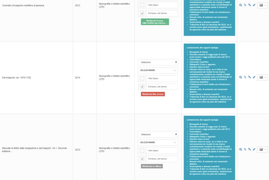 Per le MONOGRAFIE: esistono due flag ulteriori: "vale doppio" (la singola pubblicazione vale come se ne fossero state selezionate due) e "richiedi PDF all'editore".