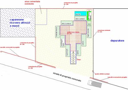 INTERVENTI IN FASE DI ATTUAZIONE Stazione