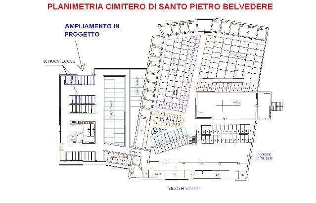 INTERVENTI IN FASE DI ATTUAZIONE