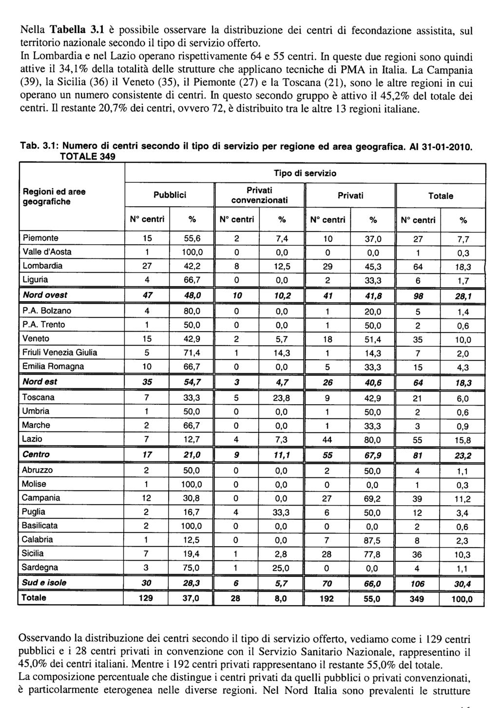 Camera dei Deputati 20