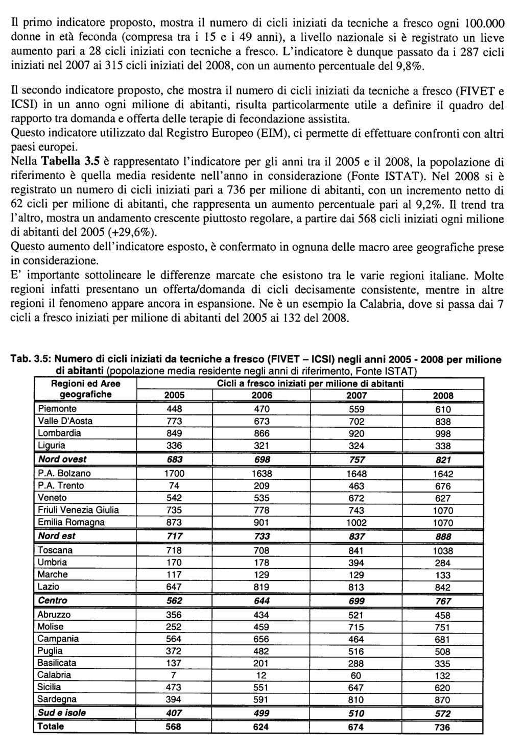 Camera dei Deputati 25