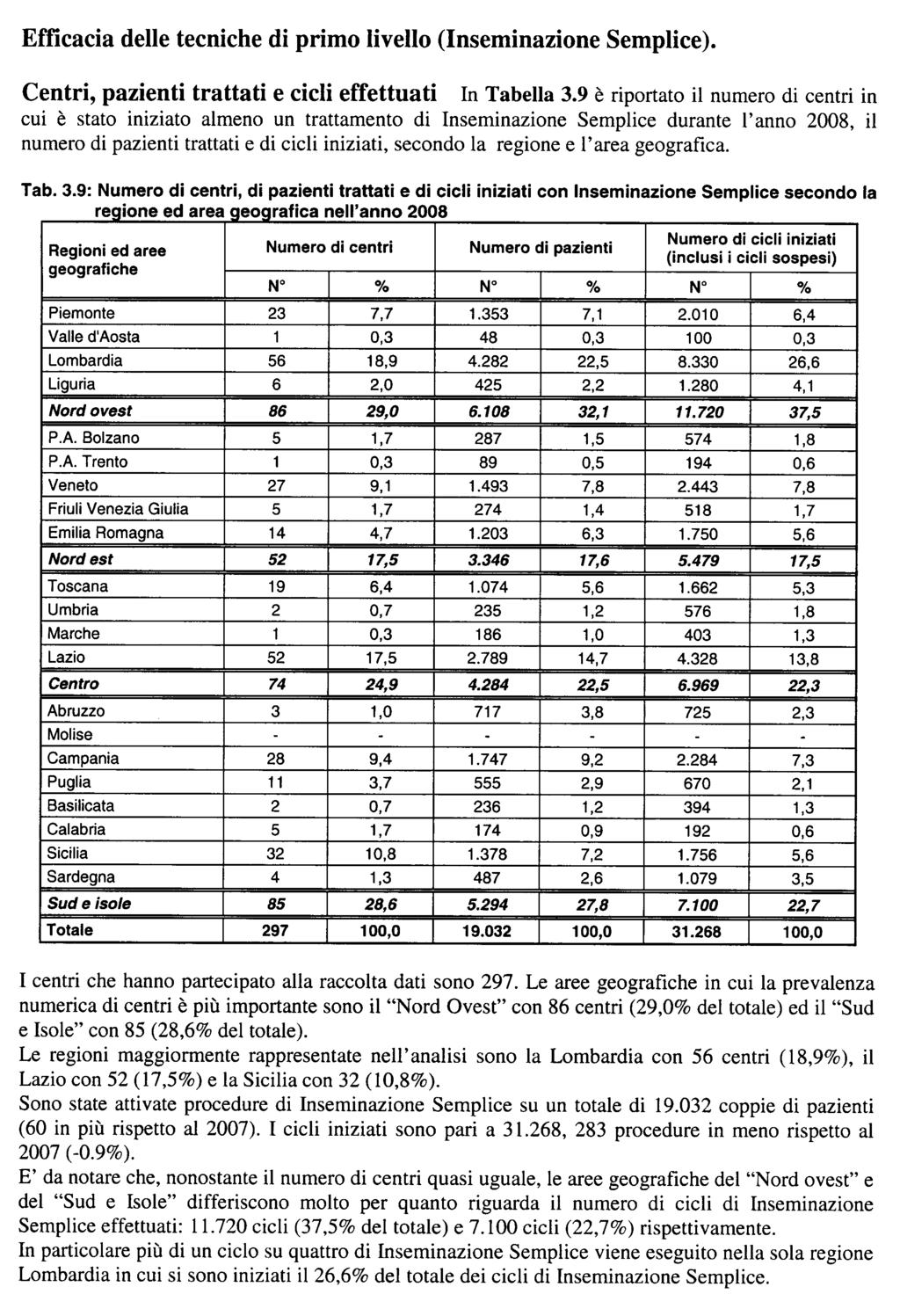 Camera dei Deputati 48