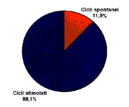 Camera dei Deputati 52