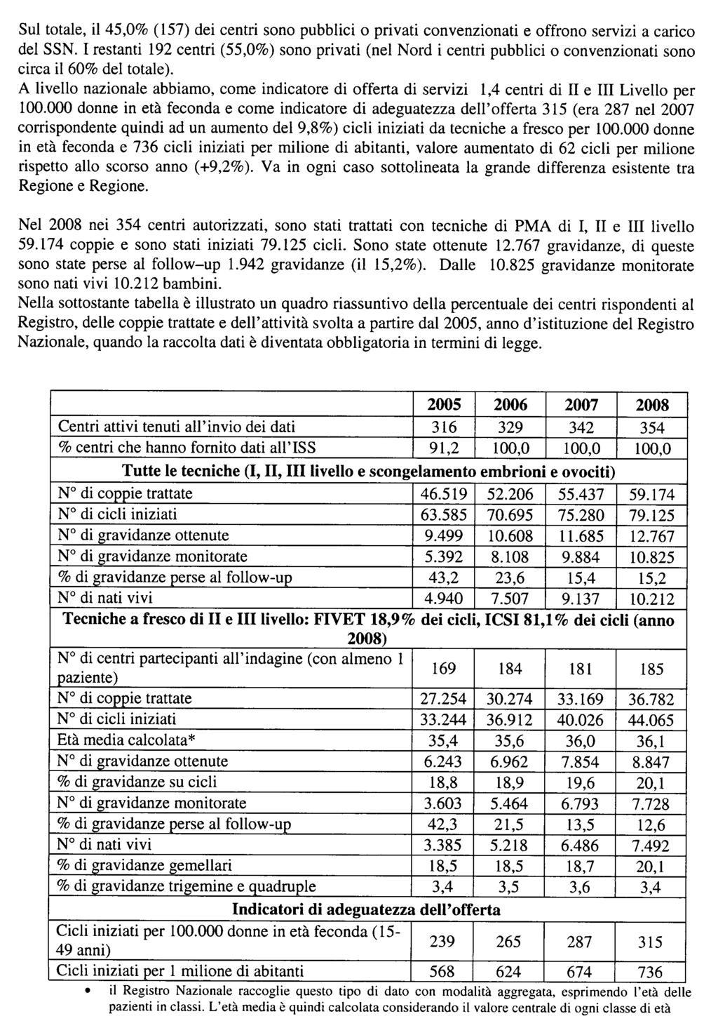 Camera dei Deputati 6