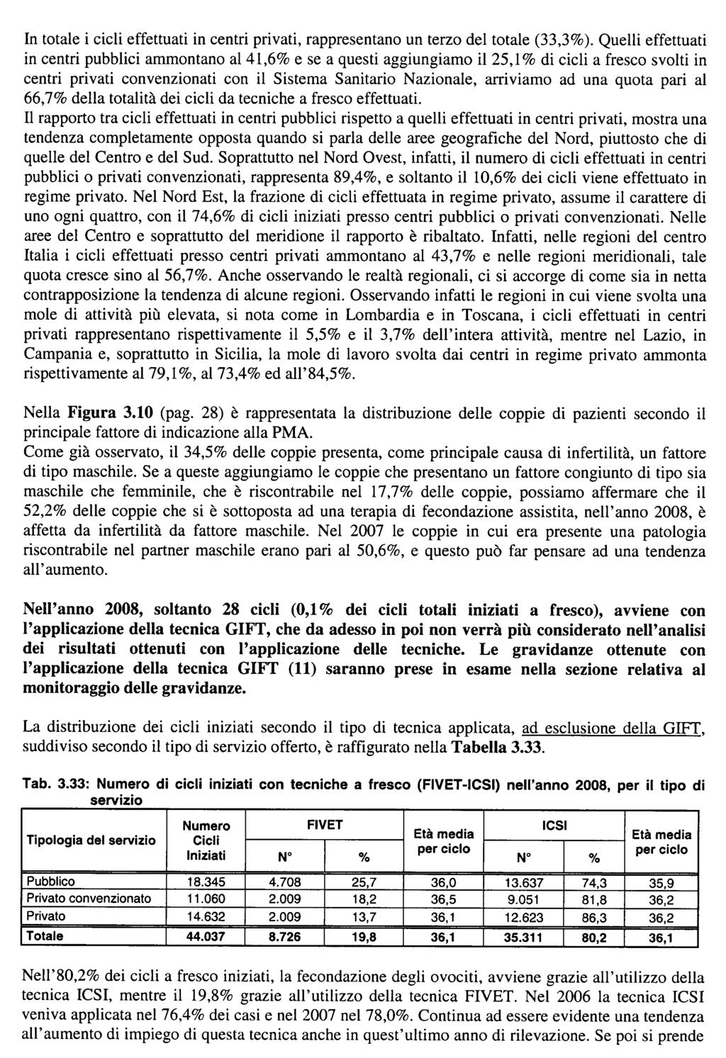 Camera dei Deputati 65