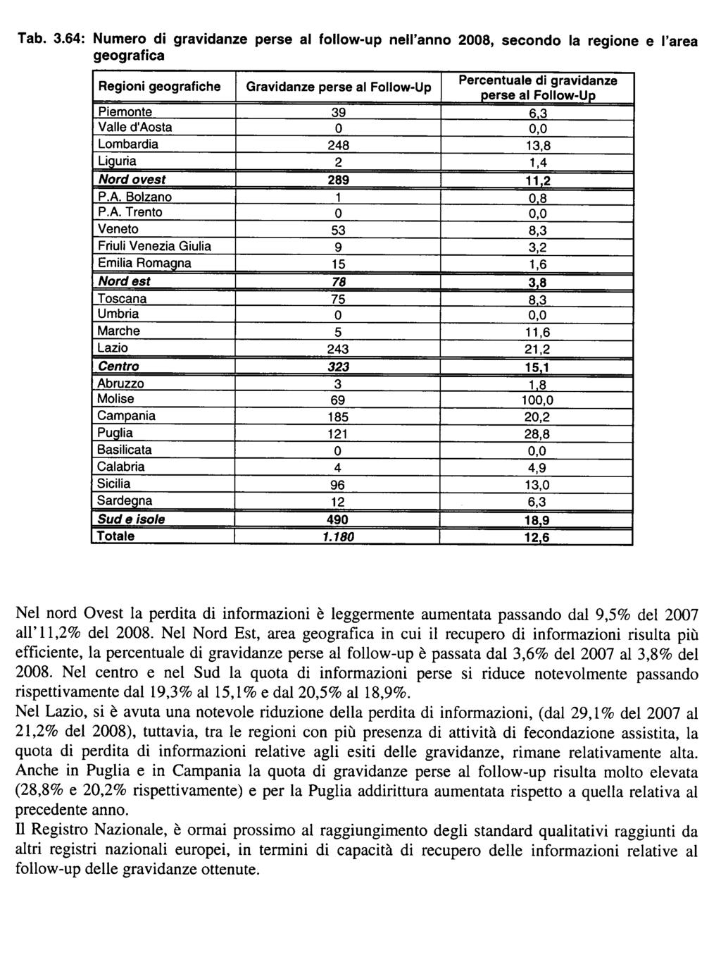 Camera dei Deputati 85