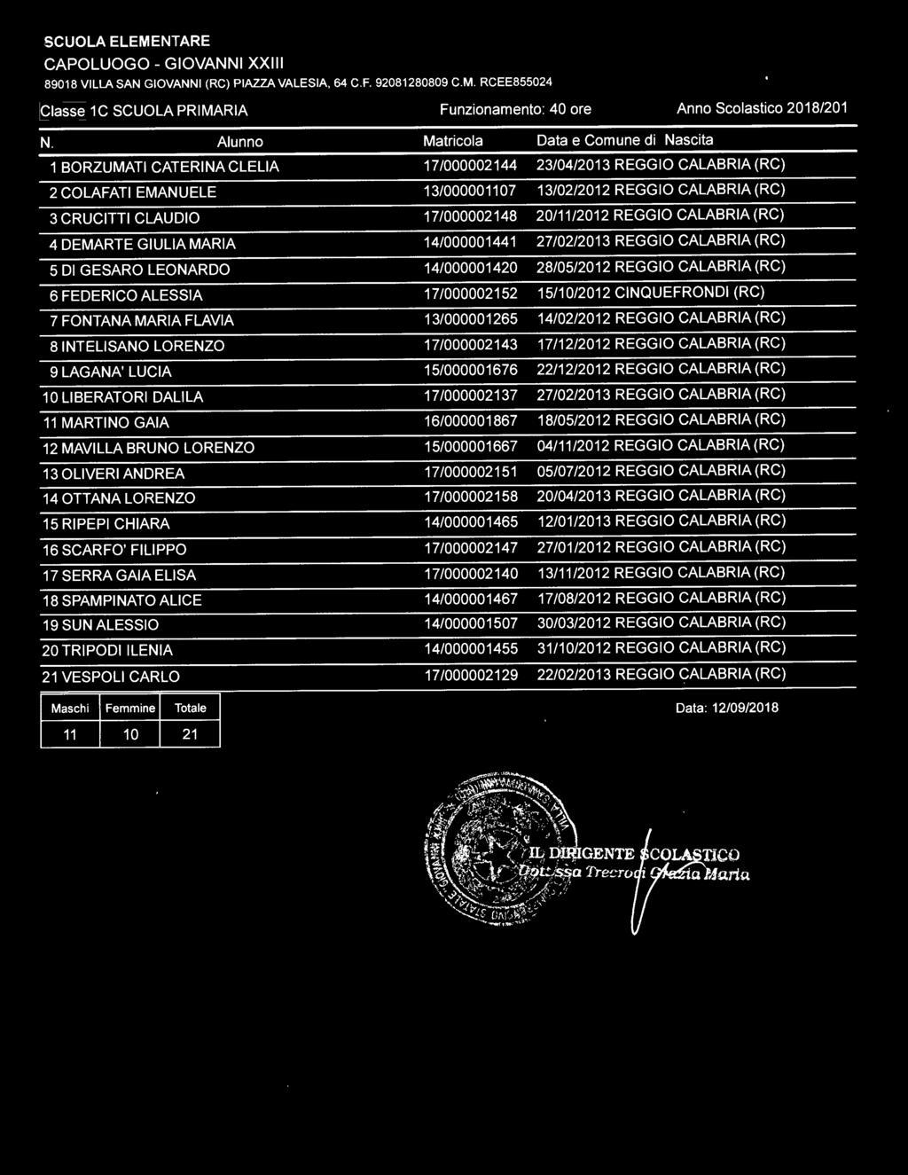 13/02/2012 REGGIO CALABRIA(RC) 3 CRUCITTI CLAUDIO 17 /000002148 20/11/2012 REGGIO CALABRIA (RC) 4 DEMARTE GIULIA MARIA 14/000001441 27/02/2013 REGGIO CALABRIA (RC) 5DIGESAROLEONARDO 14/000001420