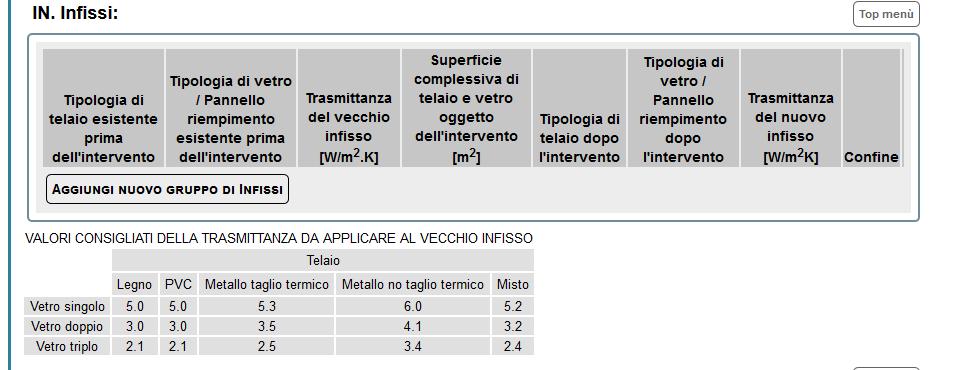 4.2. Riduzione della trasmittanza dei serramenti comprensivi di infissi delimitanti gli ambienti riscaldati con l esterno e i vani freddi Pannello 2.8 2.8 5.3 6.0 5.