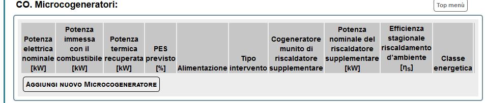 Sistemi ibridi (caldaia a condensazione e pompa di calore) ed eventuale adeguamento dell impianto Alimentazione della caldaia: Gas naturale