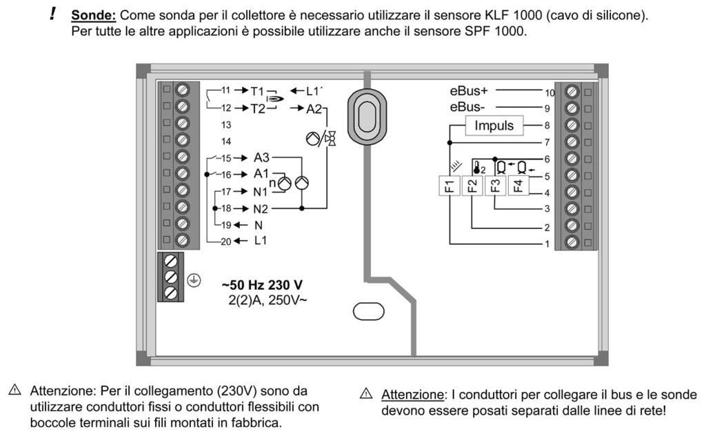 Visualizzazione (funzionamento normale) Nel funzionamento normale la visualizzazione si può scegliere tramite la manopola frontale rotonda: 2 Orario F1 Impianto 1,3,4,5,6,7,8,10,11: Temperatura