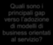 adozione di modelli di business 