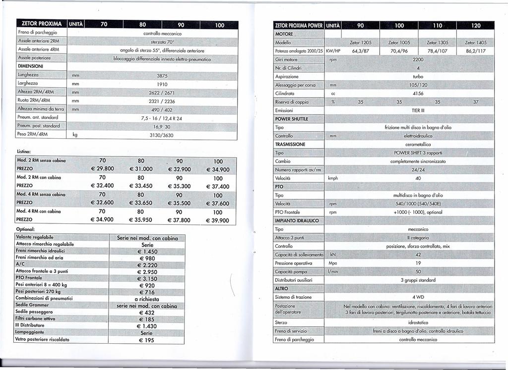I ZETORPROXIMA UNITÀ Freno di parcheggio... controllo meccanico MOTORE e Assale anteriore.2rm Assale anteriore 4RM angolo di sterzo 55, differenziale anteriore 'Y~1""T1'"'>JI!