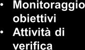 della Sostenibilità Identifica e definisce la governance e i processi di gestione per un approccio