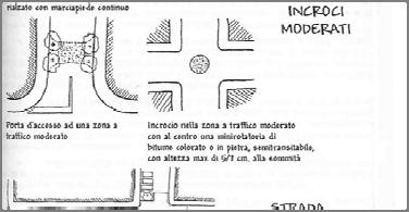 Maria Nascente Fondazione Don Carlo Gnocchi Mila Mobilità