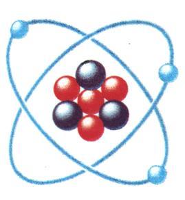 Nucleo Nel nucleo protoni e neutroni sono dotati di momento angolare SPIN (I) rotazione intorno al