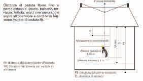 Per quanto riguarda i dispositivi temporanei questi sono fini a se stessi e non necessitano di installazioni: l' utilizzatore deve collegare la linea prima di utilizzarla, secondo le istruzioni del