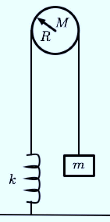 Il coefficiente di attrito statico tra il corpo B e la superficie (orizzontale) di appoggio vale µ s = 0.2, quello dinamico µ d = 0.1.