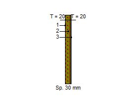 CARATTERISTICHE TERMICHE E IGROMETRICHE DEI COMPONENTI OPACHI Scheda: PR2 Codice Struttura: Descrizione Struttura: DO.02.001 Porta interna di legno abete N.