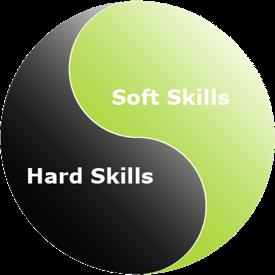 HARD SKILLS & SOFT SKILLS Hard skills: ciò