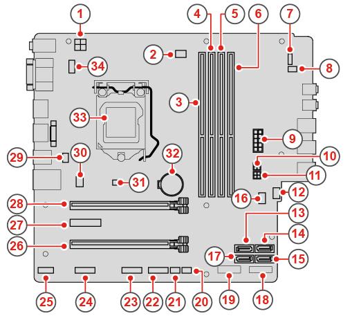 12 Connettore seriale Utilizzato per collegare un modem esterno, una stampante seriale o altri dispositivi che utilizzano un connettore seriale. 13 Lucchetto Utilizzato per fissare un lucchetto.