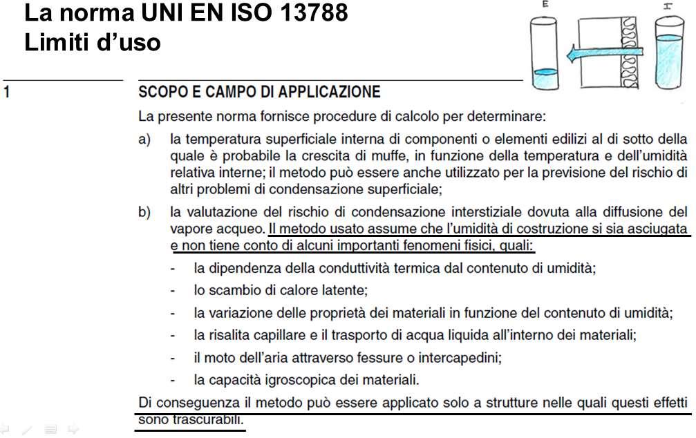 Materiali asciutti Non considera igroscopicità Non considera moti d aria in intercapedini Dall introduzione: «I risultati saranno più affidabili per strutture leggere, poco