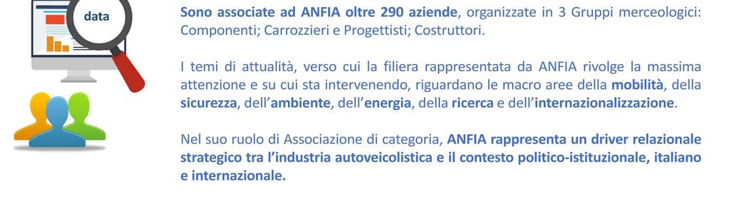 Buongiorno a tutti, inizio ringraziando Econometrica per l interessante studio presentato e per l organizzazione di questo momento di confronto voluto fortemente anche da noi in questo importante