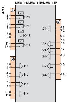 Cablaggio MES114