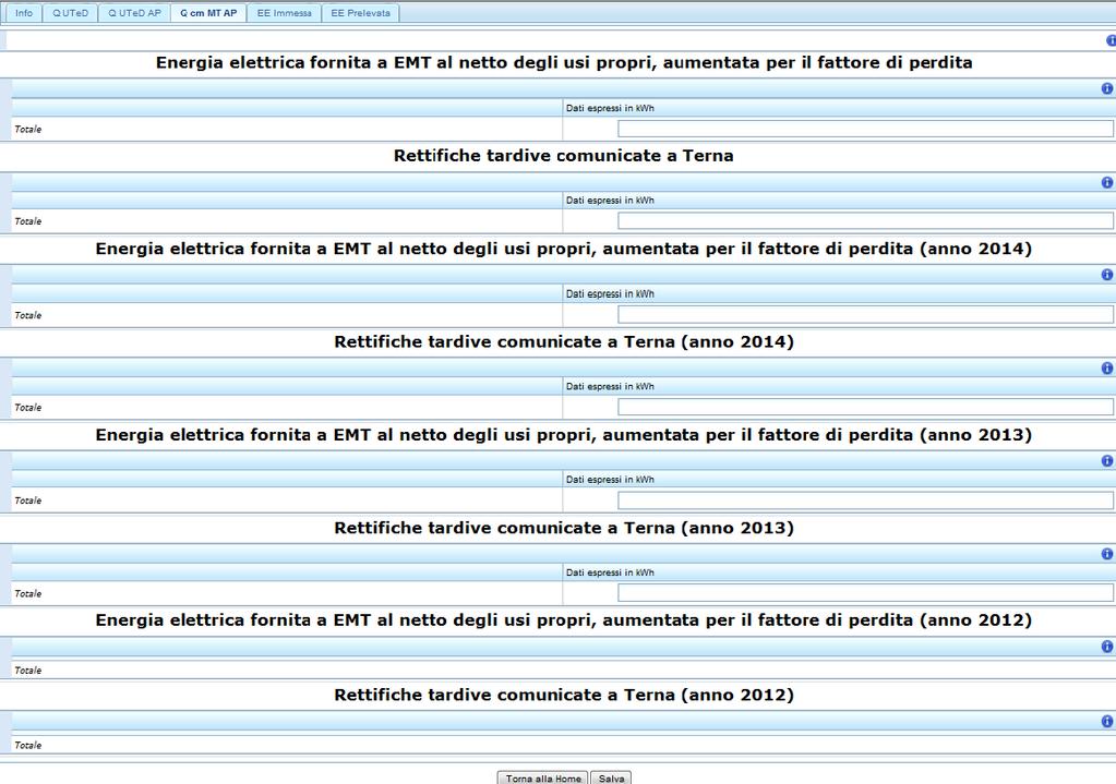 Figura 5c: Q cm MT AP - anni precedenti il 2015 4.5 EE immessa NOTA BENE: Nel caso in cui l impresa distributrice abbia selezionato nella scheda info la tabella 9.1, 9.2 e 9.