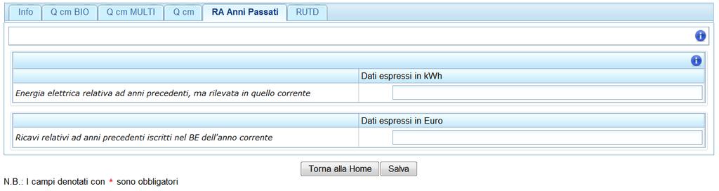 Figura 11: RA Anni Passati 5.