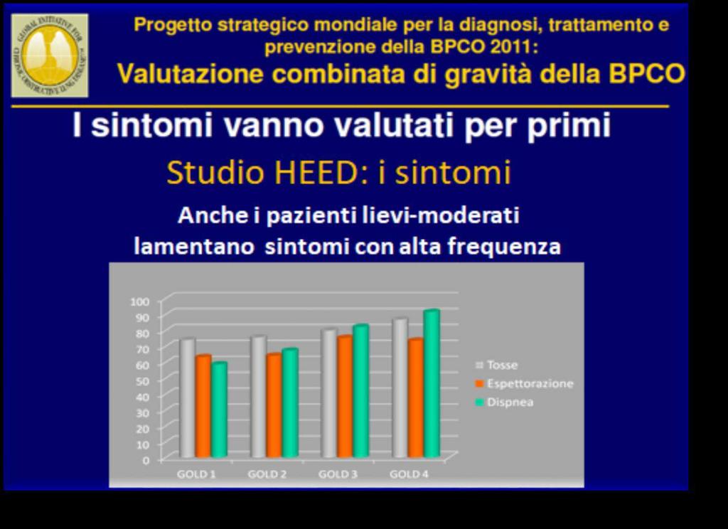 patologia