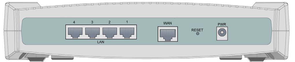 Router firewall a banda larga Billion BIPAC 6600 Le porte posteriori 3 1 4 2 Port Meaning 1 PWR Collegare l adattatore in dotazione a questo jack.