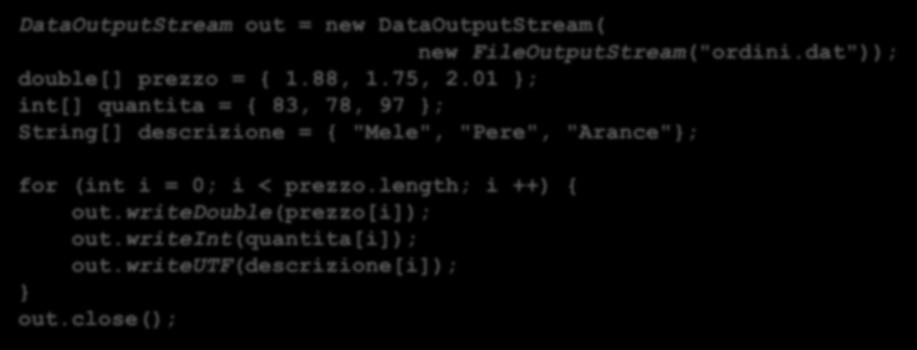 DataOutputStream - scrittura DataOutputStream out = new DataOutputStream( new FileOutputStream("ordini.dat")); double[] prezzo = { 1.88, 1.75, 2.