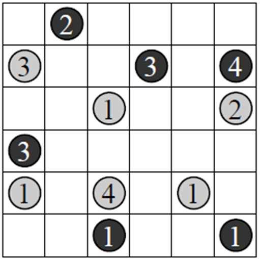 Le molecole non possono toccarsi fra loro, nemmeno in diagonale. CHIAVE DI RISPOSTA: tutti i numeri, dall alto al basso e da sinistra a destra (233412314111).