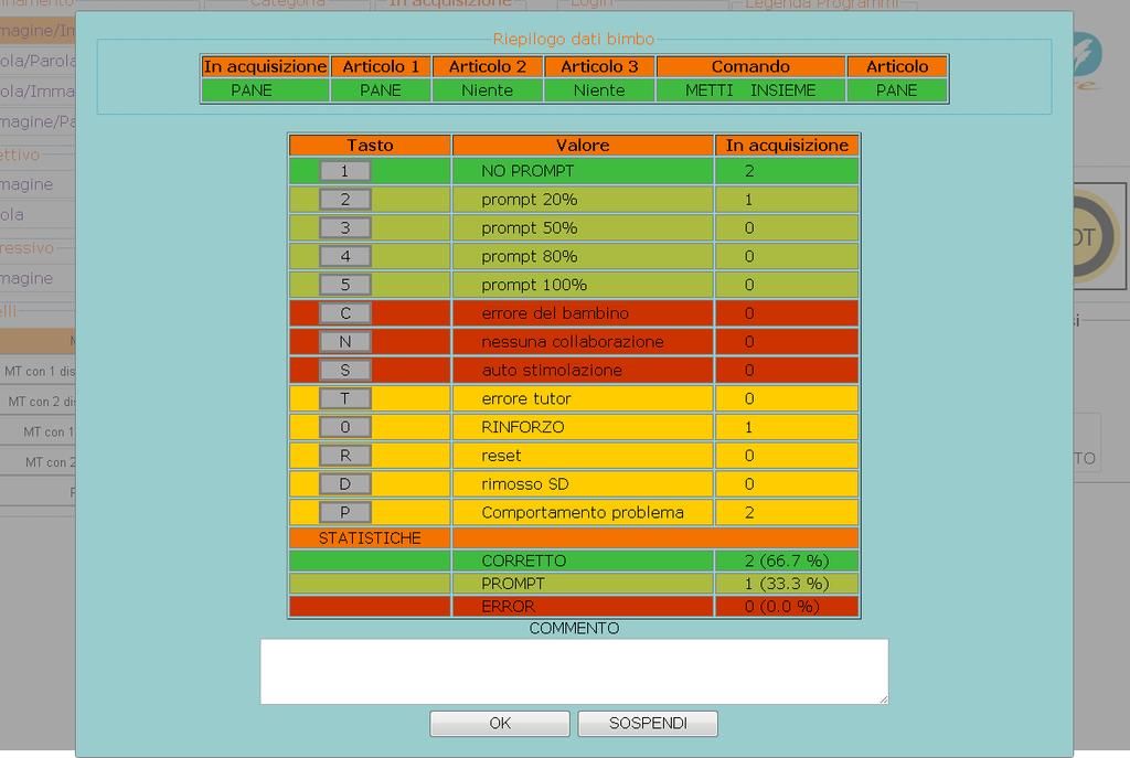 Figura 19