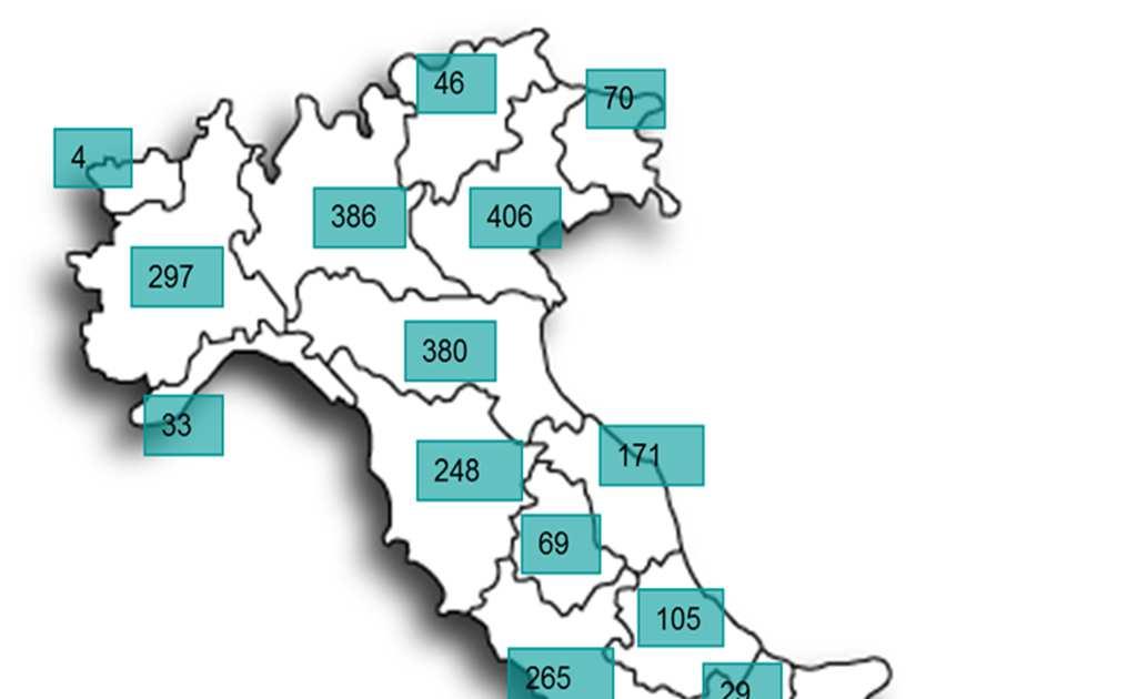 Rete e parco auto in Italia Evoluzione della rete di distribuzione GPL in Italia dal