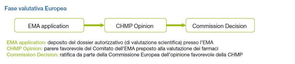 9 Rapporto sulla condizione