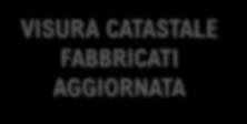 CONTENUTI DELLA DOMANDA E ALLEGATI DICHIARAZIONE SOSTITUTIVA DI ATTO DI NOTORIETA IMPOSTA DI BOLLO DATI ANAGRAFICI, REQUISITI