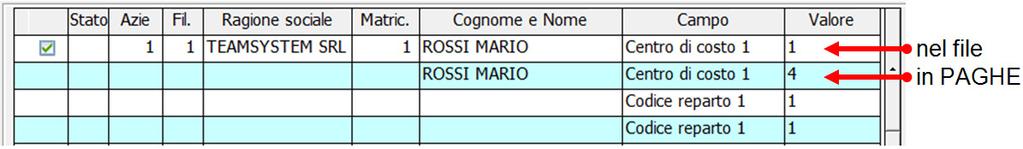 Nella prima colonna della griglia vengono contrassegnati i dipendenti per i quali è possibile procedere all importazione dei dati; rimuovendo tale check è possibile escludere il dipendente dalla