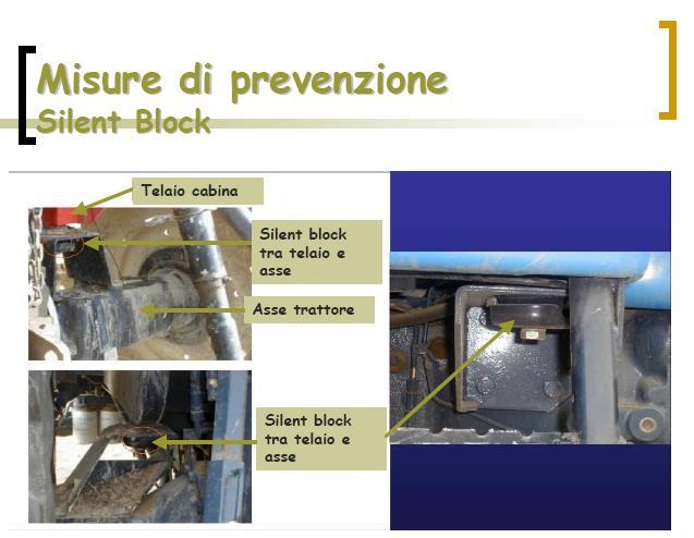 buche e avvallamenti e che giungono all operatore mediante la catena di trasmissione costituita dalle ruote, dagli assali, dal telaio