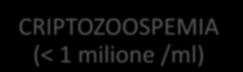 CRIPTOZOOSPEMIA (< 1 milione /ml) ICSI DA EIACULATO?