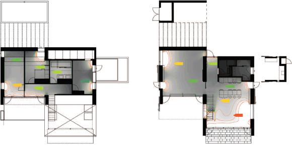 Luce Naturale in fase di progettazione Rapporto superficie