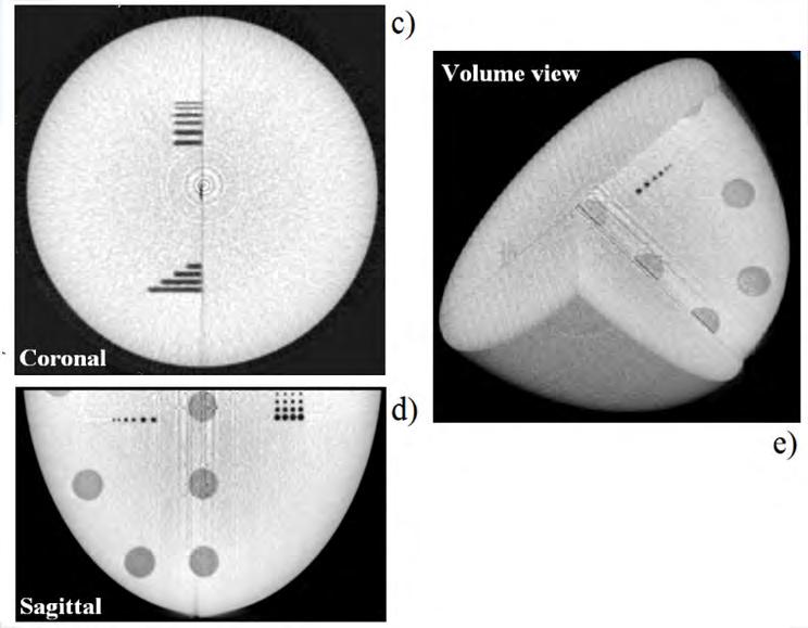 (3), pinhole compact gamma