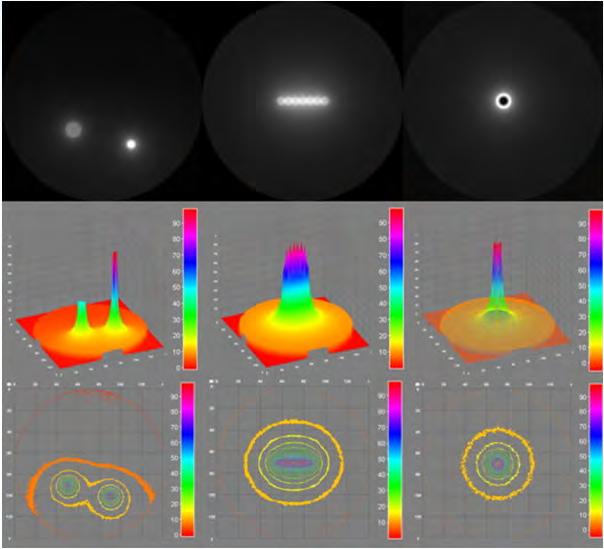 International Journal of Radiation Oncology*Biology*Physics, Volume 84, Issue 2, 1 October 2012, Pages 533 53 71 