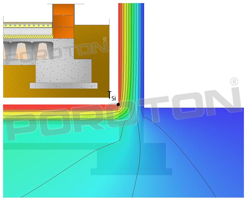 Tab. 2 Confronto tra le stratigrafie PT8-A e PT8-B. PT8-A PT8-B Muratura POROTON sp. 35 cm, λ eq =0.18 W/mK con rivestimento a cappotto di sp. 4 cm (Solaio su terreno: sp.