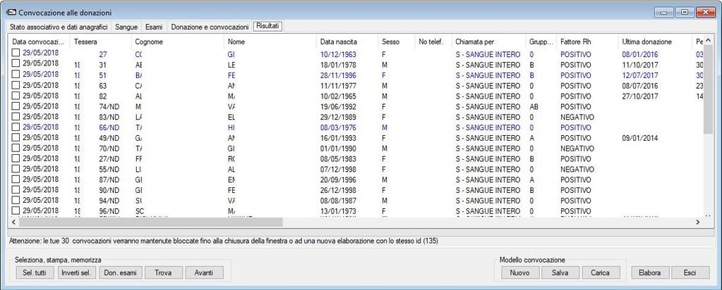 I nomi i blu si riferiscono ai donatori con esami di laboratorio in scadenza, quindi con una ripetizione fino a 30 giorni dopo la data di convocazione.