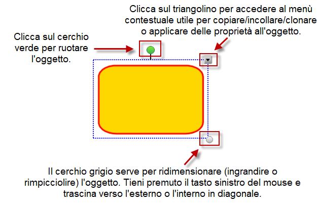 Inserire contenuti nelle pagine In ogni pagina si possono inserire, utilizzando gli strumenti disponibili, contenuti diversi: testo, linee, forme e scritte creative.